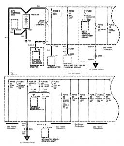 Acura NSX - wiring diagram - power distribution (part 1)
