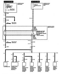Acura NSX - wiring diagram - power distribution (part 17)