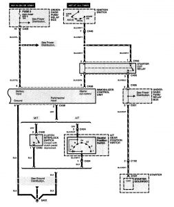 Acura NSX - wiring diagram - security anti-theft (part 2)