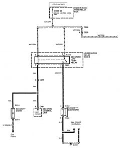 Acura NSX - wiring diagram - security/anti-theft