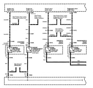 Acura NSX - wiring diagram - security anti-theft (part 5)
