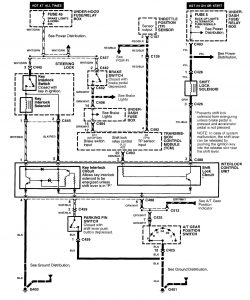 Acura NSX - wiring diagram - shift interlock
