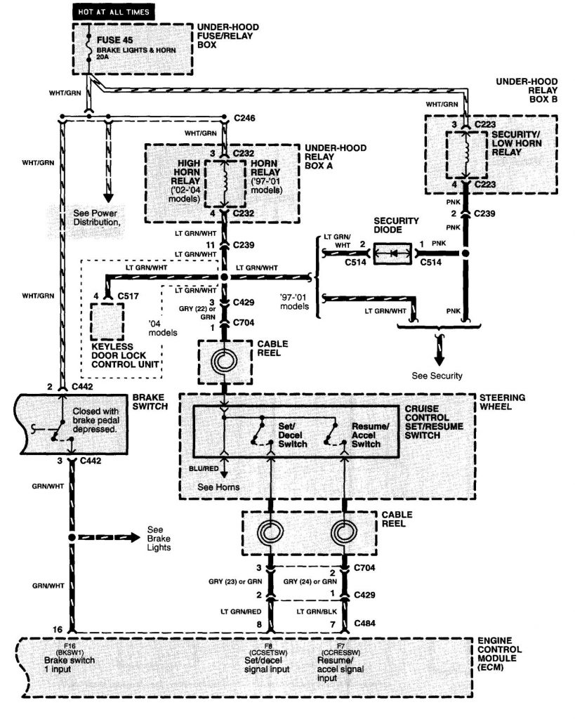 Acura NSX (1997 - 2005) - wiring diagrams - speed control