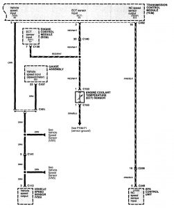 Acura NSX - wiring diagram - transmission controls (part 6)
