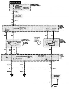 Acura NSX - wiring diagram - turn signal lamp (part 1)