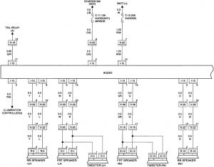 Acura SLX - wiring diagram audio (part 1)