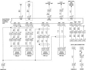Acura SLX - wiring diagram - brake controls (part 2)