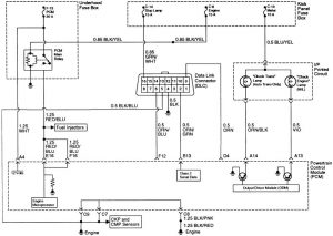 Acura SLX - wiring diagram - fuse control (part 1)