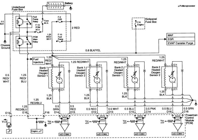 Acura SLX (1998 1999) wiring diagrams fuel controls