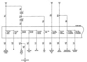 Acura SLX - wiring diagram - fuse panel (part 3)