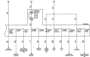 Acura SLX - wiring diagram - fuse panel (part 4)