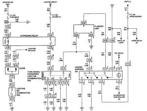 Acura SLX - wiring diagram - hazard lamps (part 1)