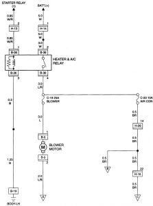 Acura SLX - wiring diagram - HVAC controls (part 1)