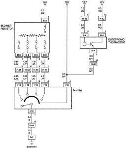 Acura SLX - wiring diagram - HVAC controls (part 3)