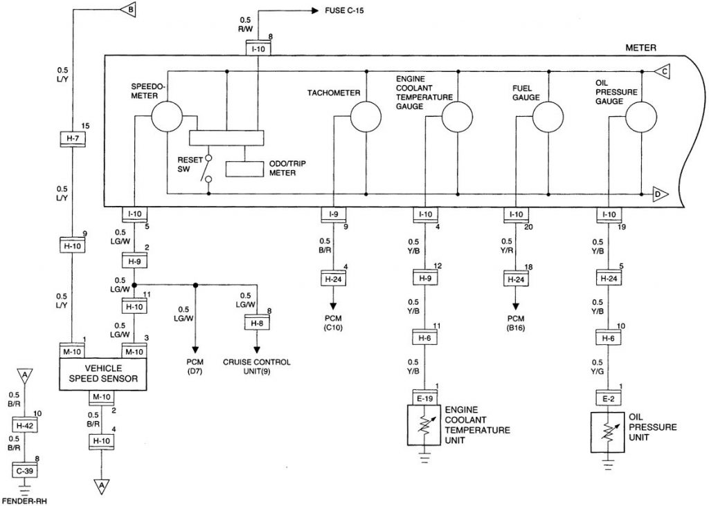 Acura SLX (1998 – 1999) – wiring diagrams – instrumentation ...