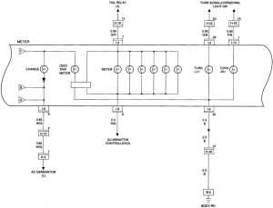 Acura SLX - wiring diagram - instrumentation (part 4)