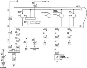 Acura SLX - wiring diagram - instrumentation (part 1)