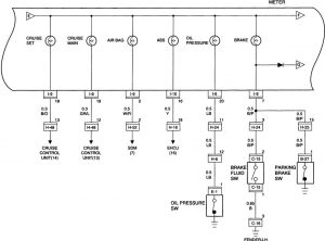 Acura SLX - wiring diagram - instrumentation (part 3)