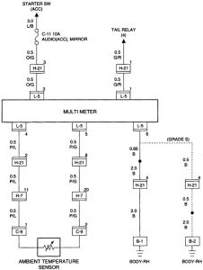 Acura SLX - wiring diagram - instrumentation (part 5)