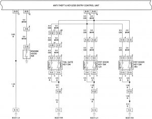 Acura SLX - wiring diagram - security/anti-theft (part 2)