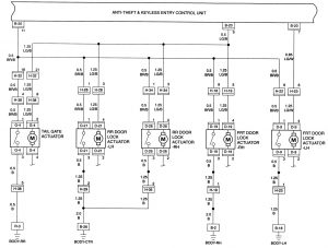 Acura SLX - wiring diagram - security/anti-theft (part 3)