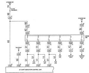 Acura SLX - wiring diagram - shift indicator (part 1)