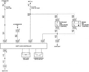 Acura SLX - wiring diagram - shift interlock