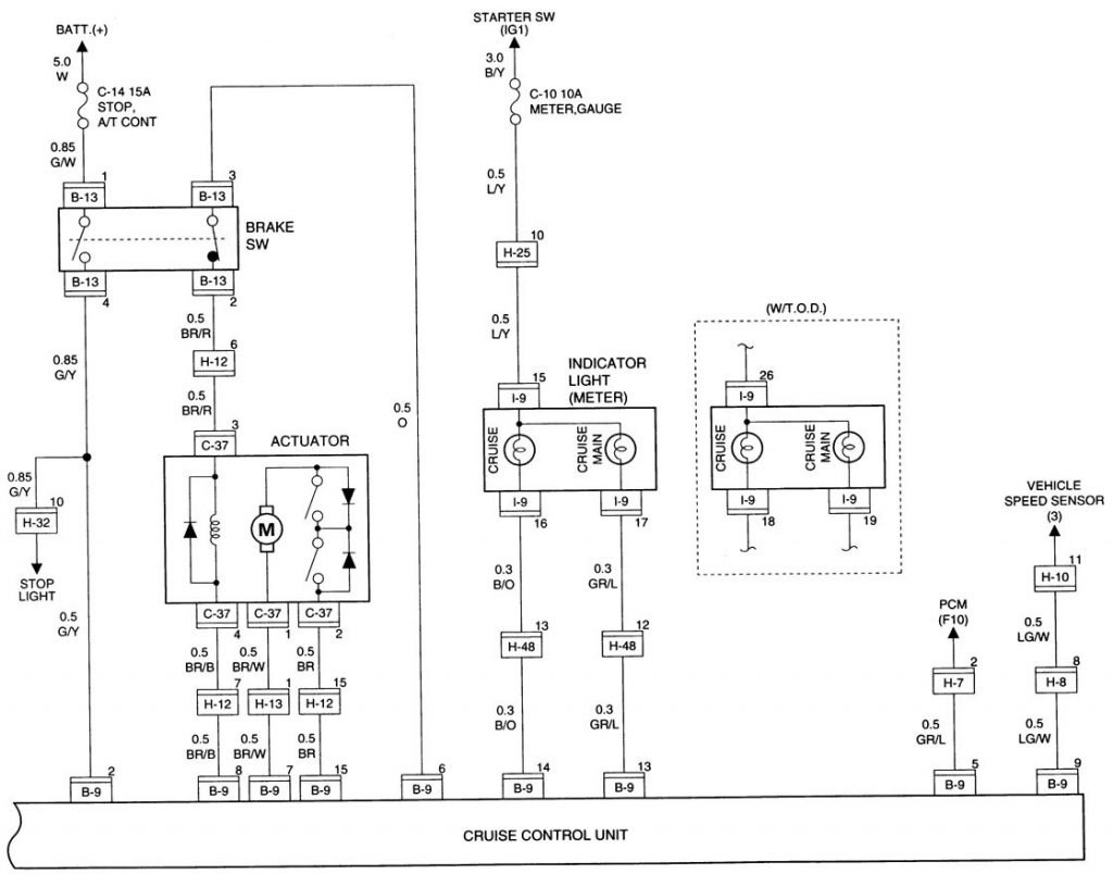 Acura SLX (1998 1999) wiring diagrams speed controls