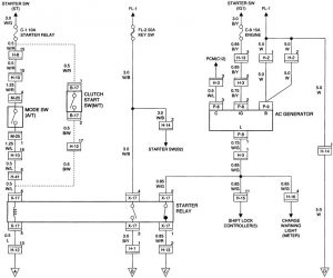 Acura SLX - wiring diagram - starting (part 1)