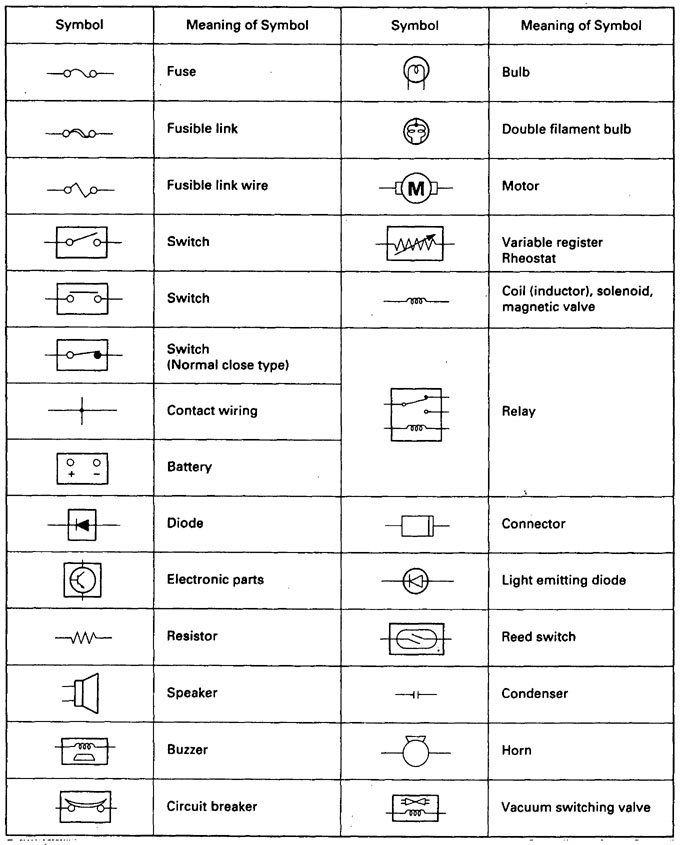 Acura SLX (1998 – 1999) – wiring diagrams – symbol ID - Carknowledge.info