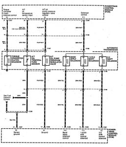 Acura SLX - wiring diagram - transmission controls (part 4)