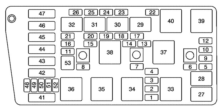 Buick Lesabre  2005   U2013 Fuse Box Diagram