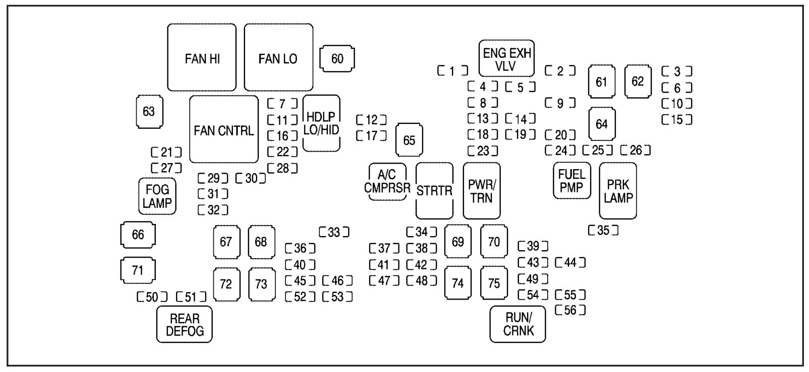 Fuse Circuit Auto Electrical Wiring Diagram