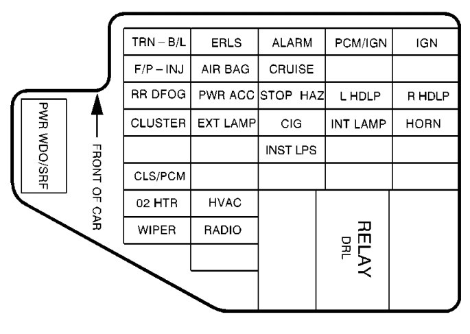 Chevrolet Cavalier (1999) – fuse box diagram - Carknowledge.info
