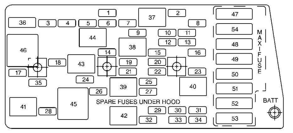 Chevrolet Corvette (1999) – fuse box diagram - Carknowledge.info