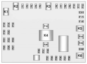 Chevrolet Express - wiring diagram - fuse box - floor console fuse block