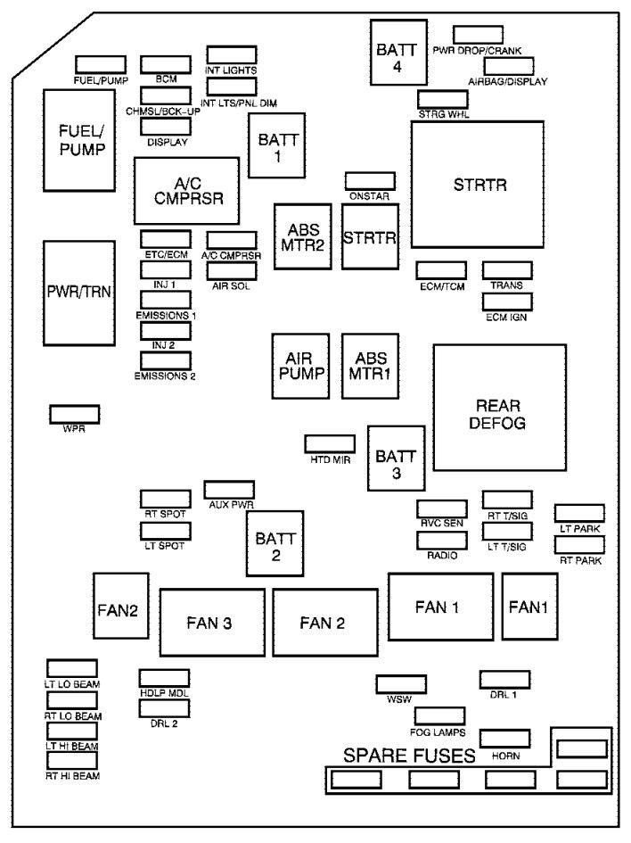 2002 Monte Carlo Stereo Wiring Diagram from www.carknowledge.info