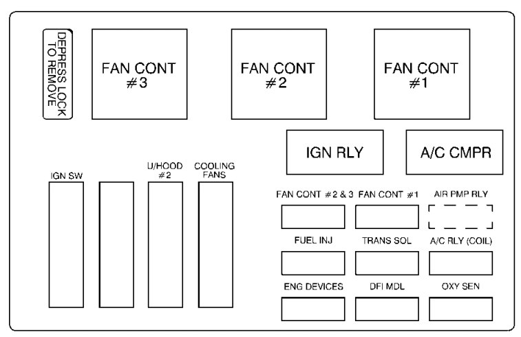 2001 Chevrolet Monte Carlo Headlight Schematic Wiring Diagram from www.carknowledge.info