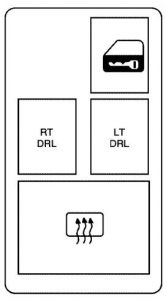 Chevrolet SSR - wiring diagram - fuse box diagram - relay center