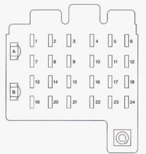 Chevrolet Tahoe - wiring diagram - fuse box
