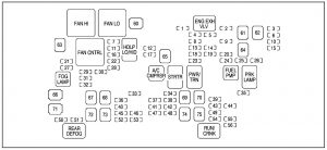 Chevrolet Tahoe - wiring diagram - fuse box -  engine compartment