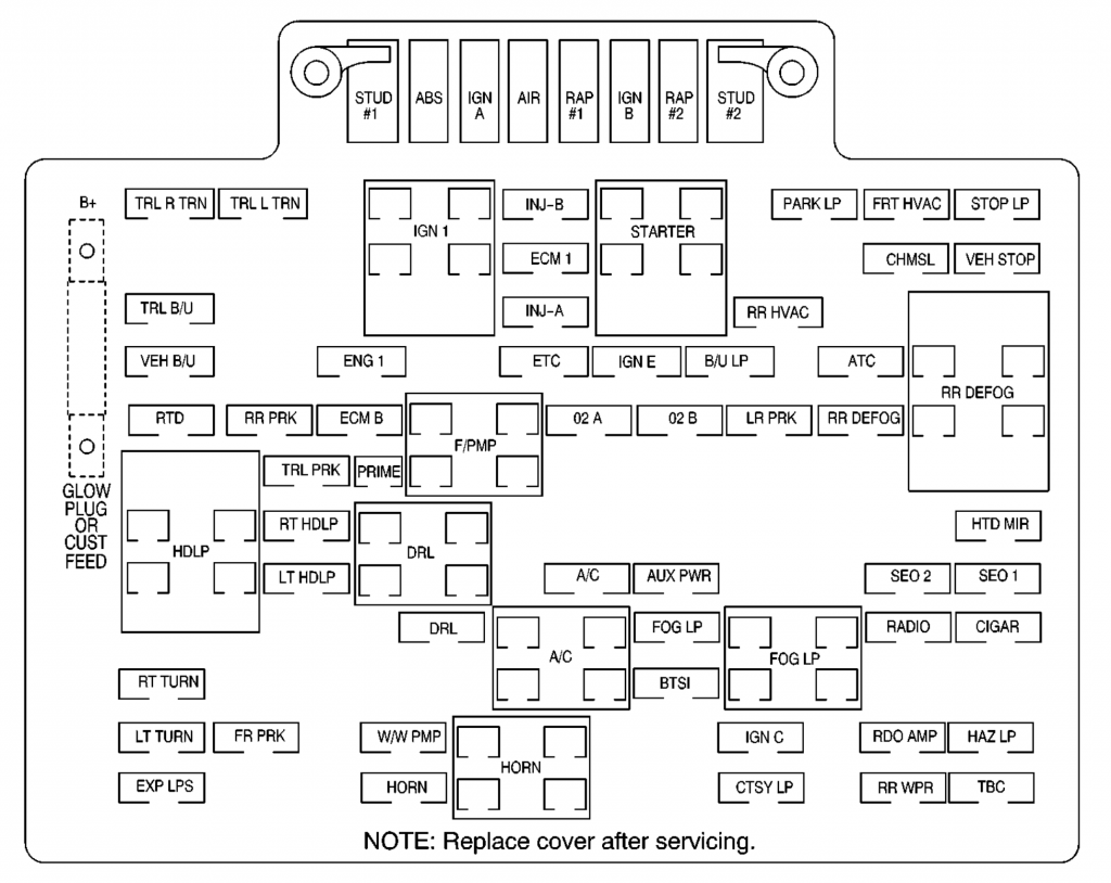 Chevrolet Tahoe (2001) – fuse box diagram - Carknowledge.info