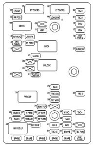 Chevrolet Trailblazer -  wiring diagram - fuse box diagram - rear underseat