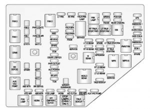 Chevrolet Traverse - wiring diagram - fuse box diagram - engine compartment