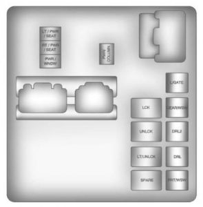 Chevrolet Traverse - wiring diagram - fuse box diagram - instrument panel (relay side)