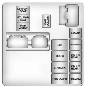 Chevrolet Traverse - wiring diagram - fuse box diagram - instrument panel (relay side)