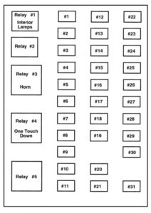 Ford F-750 (2003) – fuse box diagram - Carknowledge.info
