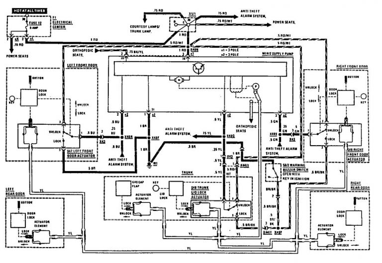 Mercedes 190E (1990 - 1991) - wiring diagrams - power locks
