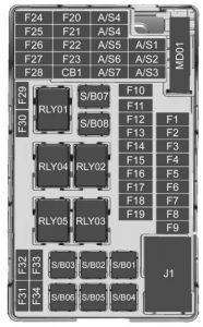 Buick Encore - wiring diagram - fuse box diagram - instrument panel