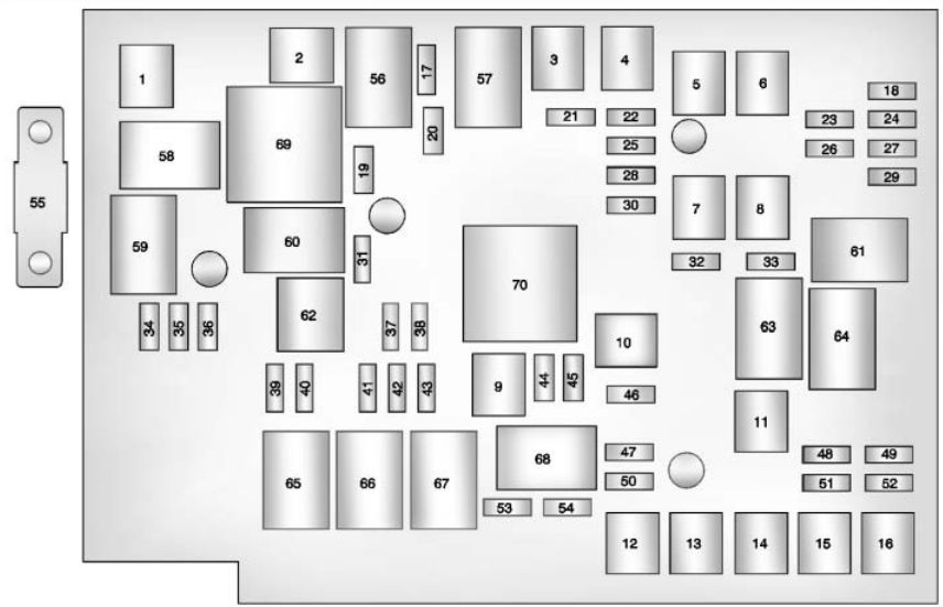 Chevrolet Equinox (2010 – 2015) – fuse box diagram ... 2011 equinox fuse diagram 